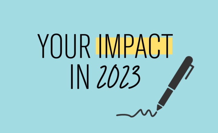 your impact in 2023